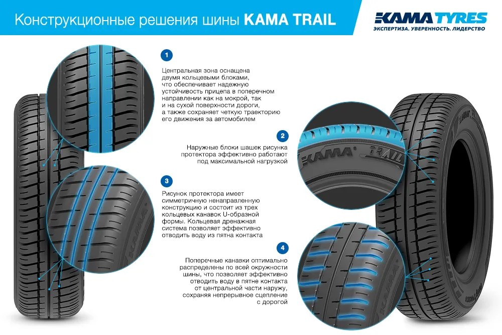Шины KAMA TRAIL (НК-244) 165/70 R13 летние в Пласте Шины KAMA TRAIL (НК-244) 165/70 R13 летние в Пласте
